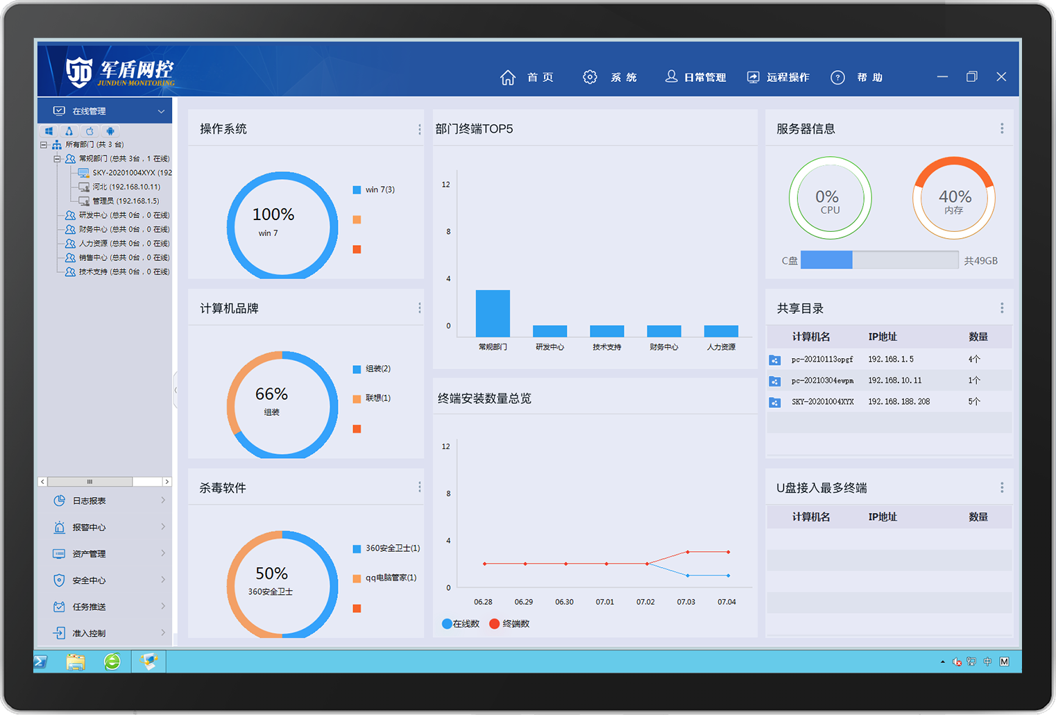 文档备份功能特性